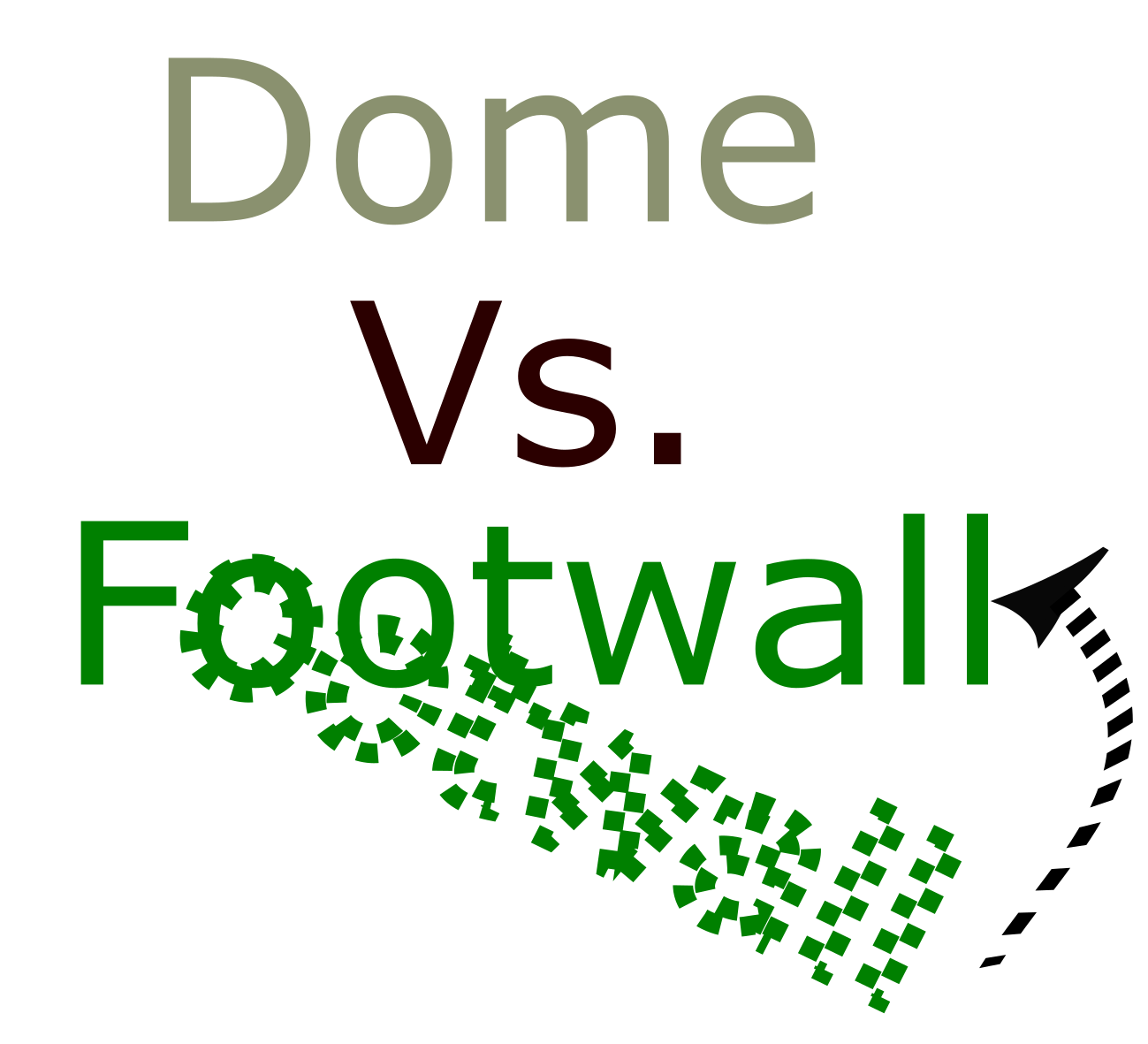 FootwallRotation